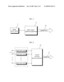 Apparatus with reconfiguration function and signal gathering function diagram and image