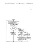 Product display rack system and purchasing behavior analysis program diagram and image