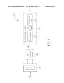 DEMODULATING MODULE, RFID SYSTEM UTILIZING THE DEMODULATING MODULE AND METHOD THEREOF diagram and image