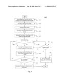 NOTIFICATION IN A VIRTUAL RECEPTIONIST METHOD AND SYSTEM diagram and image