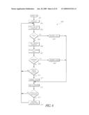 METHOD AND APPARATUS FOR DETECTING MOISTURE IN BUILDING MATERIALS diagram and image