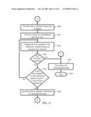 METHOD AND SYSTEM FOR MANAGING A COMMUNICATION LINK IN A COMMUNICATION NETWORK diagram and image