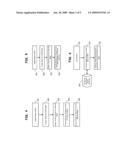 Motion activated user interface for mobile communications device diagram and image