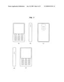 Motion activated user interface for mobile communications device diagram and image