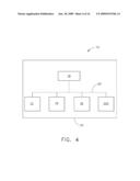 PASSENGER SCREENING SYSTEM AND METHOD diagram and image