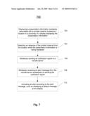 Method and apparatus for electronic-sign system diagram and image