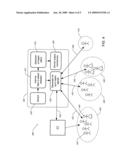 Method and Apparatus for Distributing Haptic Synchronous Signals diagram and image