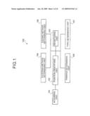 POSITION REGISTRATION DEVICE, ROUTE SEARCH DEVICE, POSITION REGISTRATION METHOD, POSITION REGISTRATION PROGRAM, AND RECORDING MEDIUM diagram and image