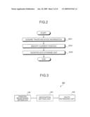 POSITION REGISTRATION DEVICE, ROUTE SEARCH DEVICE, POSITION REGISTRATION METHOD, POSITION REGISTRATION PROGRAM, AND RECORDING MEDIUM diagram and image