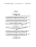 POSITION REGISTRATION DEVICE, ROUTE SEARCH DEVICE, POSITION REGISTRATION METHOD, POSITION REGISTRATION PROGRAM, AND RECORDING MEDIUM diagram and image