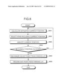 POSITION REGISTRATION DEVICE, ROUTE SEARCH DEVICE, POSITION REGISTRATION METHOD, POSITION REGISTRATION PROGRAM, AND RECORDING MEDIUM diagram and image