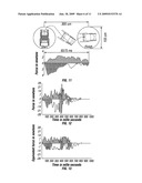 VARIABLE COMPLIANCE JOYSTICK WITH COMPENSATION ALGORITHMS diagram and image