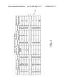 Method of transmitting key code of hot key from number pad diagram and image