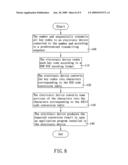 Method of transmitting key code of hot key from number pad diagram and image