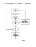 Data compression for communication between two or more components in a system diagram and image