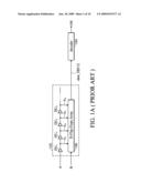 TIME TO DIGITAL CONVERTER WITH ERROR PROTECTION diagram and image