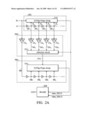 TIME TO DIGITAL CONVERTER WITH ERROR PROTECTION diagram and image