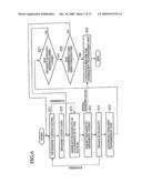 DIGITAL SIGNAL CODING APPARATUS, DIGITAL SIGNAL DECODING APPARATUS; DIGITAL SIGNAL ARITHMETIC CODING METHOD, AND DIGITAL SIGNAL ARITHMETIC DECODING METHOD diagram and image