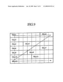 DIGITAL SIGNAL CODING APPARATUS, DIGITAL SIGNAL DECODING APPARATUS; DIGITAL SIGNAL ARITHMETIC CODING METHOD, AND DIGITAL SIGNAL ARITHMETIC DECODING METHOD diagram and image