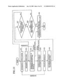 DIGITAL SIGNAL CODING APPARATUS, DIGITAL SIGNAL DECODING APPARATUS; DIGITAL SIGNAL ARITHMETIC CODING METHOD, AND DIGITAL SIGNAL ARITHMETIC DECODING METHOD diagram and image