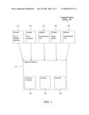 System and Method for Encoding a Signal Using Compressed Sensor Measurements diagram and image