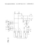 Digital-to-analogue converter diagram and image