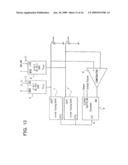 Digital-to-analogue converter diagram and image