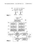 Arbitration system and method for use with wireless remote control devices in a multiple video screen entertainment system diagram and image