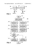 Arbitration system and method for use with wireless remote control devices in a multiple video screen entertainment system diagram and image