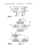 Arbitration system and method for use with wireless remote control devices in a multiple video screen entertainment system diagram and image