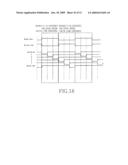 Picture element structure of current programming method type active matrix organic emitting diode display and driving method of data line diagram and image