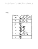 Apparatus and method for inputting characters diagram and image