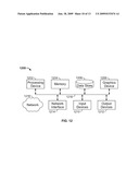 Motion Tracking User Interface diagram and image