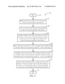 Positioning Device of Pointer and Related Method diagram and image