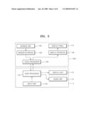 USER INTERFACE DEVICE AND INPUT ELEMENT diagram and image