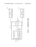 Electronic device of a source driver in an LCD device for enhancing output voltage accuracy diagram and image