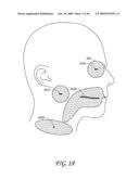 SYSTEMS AND METHODS FOR GENERATING INDIVIDUALIZED 3D HEAD MODELS diagram and image