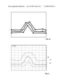 AUTOMATIC GENERATION OF FREQUENCY DOMAIN MASK diagram and image