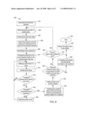 Systems and methods for generating personalized computer animation using game play data diagram and image