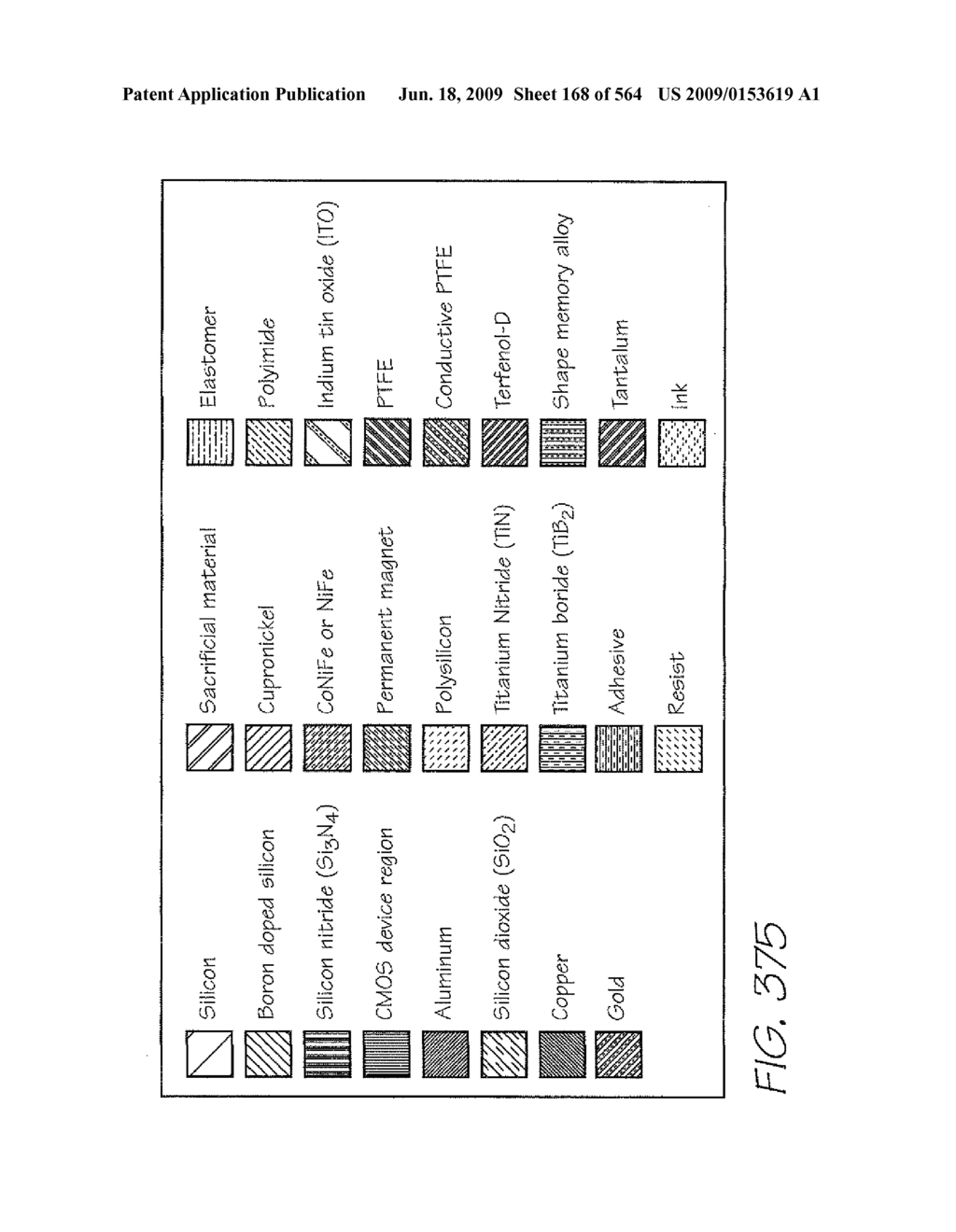 INKJET NOZZLE ARRANGEMENT - diagram, schematic, and image 169