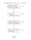 SURVEILLANCE SYSTEM AND METHOD INCLUDING ACTIVE ALERT FUNCTION diagram and image