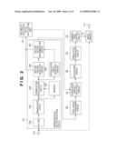 IMAGE CAPTURING APPARATUS, CONTROL METHOD THEREFOR, AND PROGRAM diagram and image