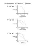 IMAGE CAPTURING APPARATUS, CONTROL METHOD THEREFOR, AND PROGRAM diagram and image