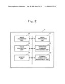 Image Projection System, Terminal Apparatus, and Computer-Readable Recording Medium Recording Program diagram and image