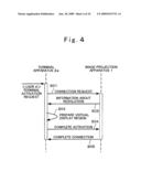 Image Projection System, Terminal Apparatus, and Computer-Readable Recording Medium Recording Program diagram and image