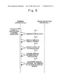 Image Projection System, Terminal Apparatus, and Computer-Readable Recording Medium Recording Program diagram and image