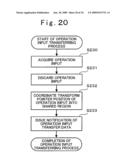 Image Projection System, Terminal Apparatus, and Computer-Readable Recording Medium Recording Program diagram and image