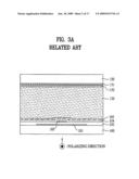 ELECTRICALLY-DRIVEN LIQUID CRYSTAL LENS AND STEREOSCOPIC DISPLAY DEVICE USING THE SAME diagram and image