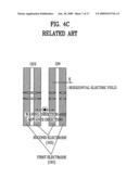 ELECTRICALLY-DRIVEN LIQUID CRYSTAL LENS AND STEREOSCOPIC DISPLAY DEVICE USING THE SAME diagram and image