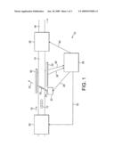 Conveyor System diagram and image